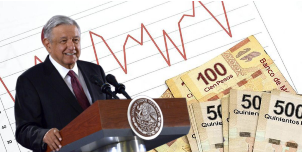 Inflación En El Sexenio De López Obrador ¿qué Tan Alta Fue En Comparación De Otras Presidencias?