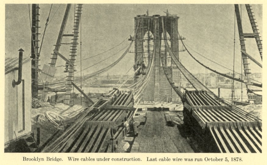 1870, Comienza La Construcción Del Puente De Brooklyn En Nueva York
