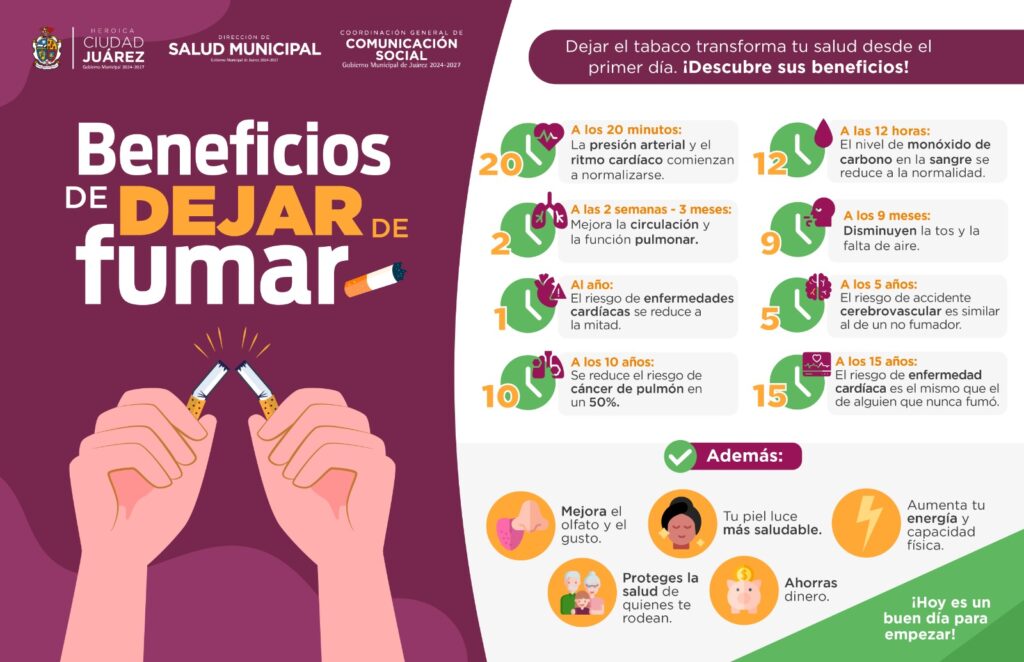 Dejar De Fumar Trae Beneficios Inmediatos Y A Largo Plazo Salud Municipal