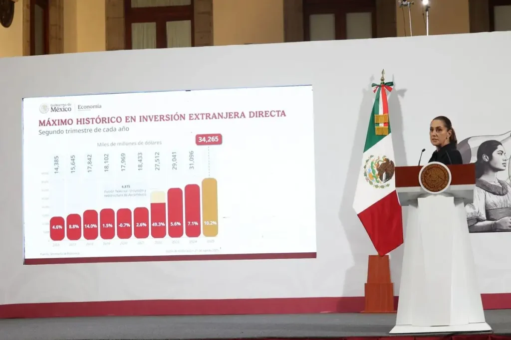 'aranceles no pudieron con economía mexicana', récord de inversión extranjera csp