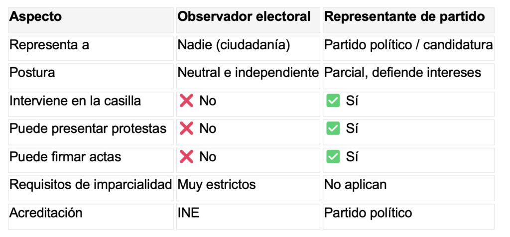 Captura de pantalla 2026 04 13 a la(s) 2.37.18 p.m.
