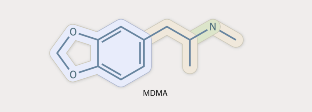 Mdma