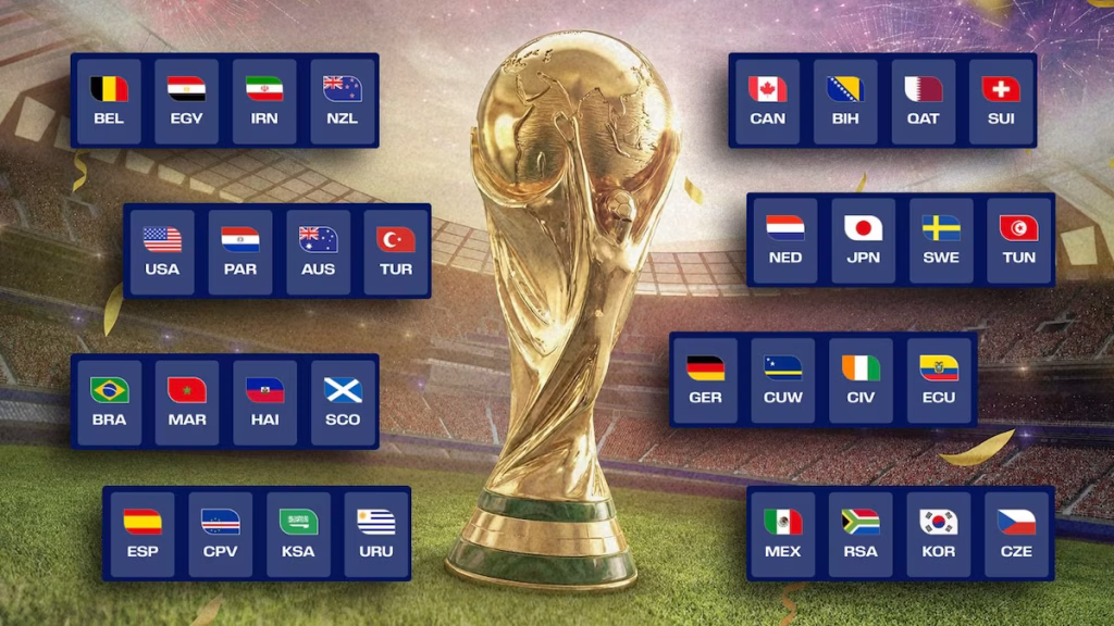 ¿te pueden multar por retransmitir partidos del mundial 2026? el impi advierte por multas de 500 mil pesos