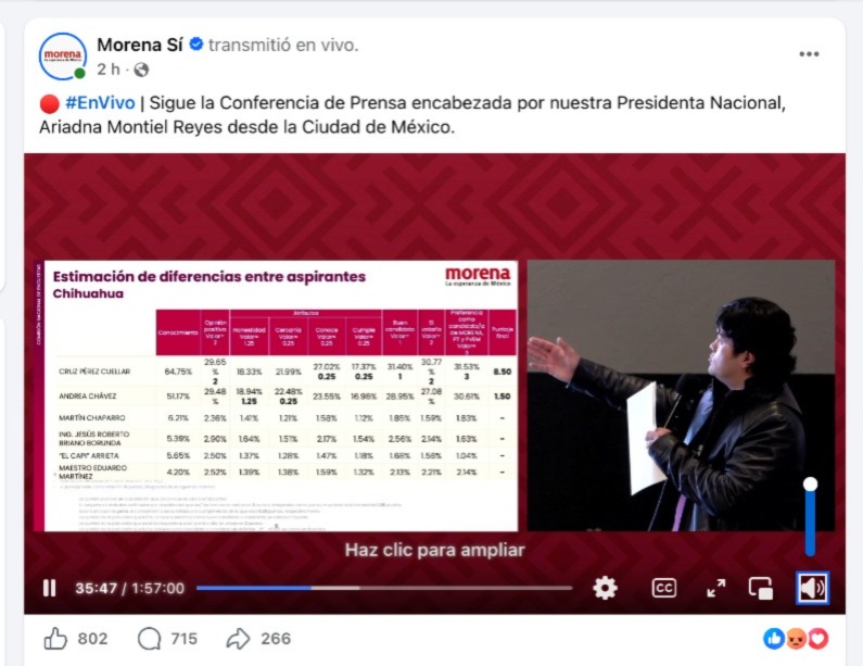 Superó Pérez Cuéllar a Andrea Chávez por siete puntos en encuesta oficial de Morena2